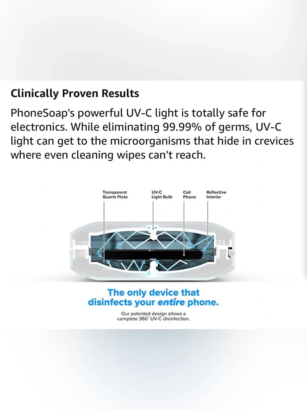 PhoneSoap Go Portable UV-C Phone Sanitizer Power Bank 6500mAh Model 701-2, White